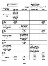 Đề kiểm tra học kì I môn Lịch sử khối 8 - Năm học 2016-2017